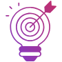 Ai driven keyword